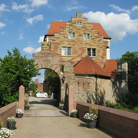 Eventlocation & Schloss Neuburg *