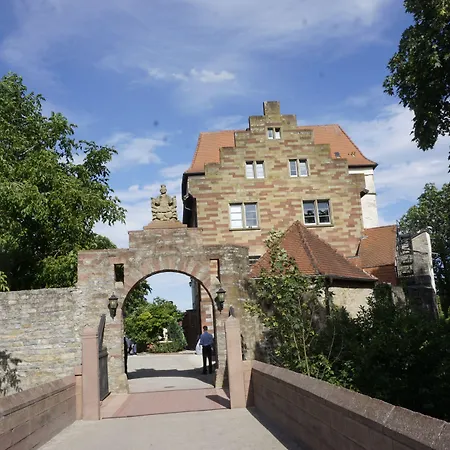 Eventlocation & Schloss Neuburg *