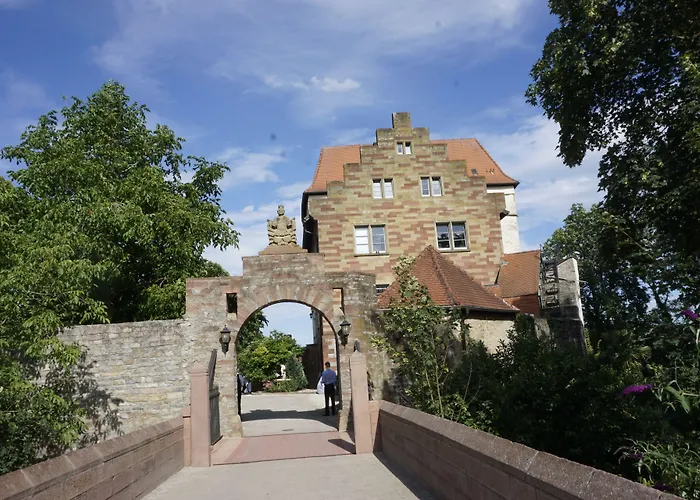 Eventlocation & Schloss Neuburg *